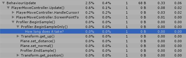 CPU Custom Sample