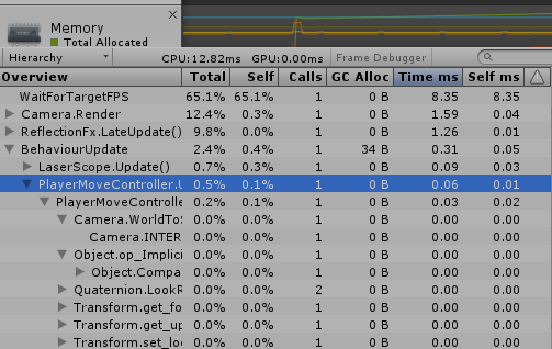 Profiler Deep Profile